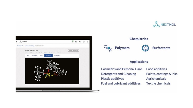 Nextmol’s platform, chemistries and applications. © Nextmol