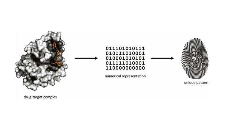 PharmAI invented new algorithms to represent protein binding sites as digital...