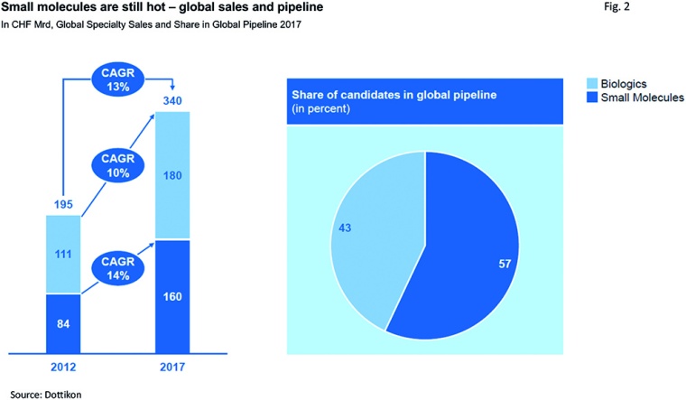 Graphic 2
