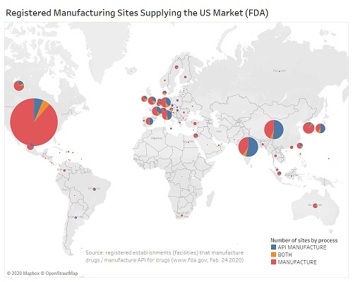 Figure 3: Number of facilities per country which manufacture drugs that are...